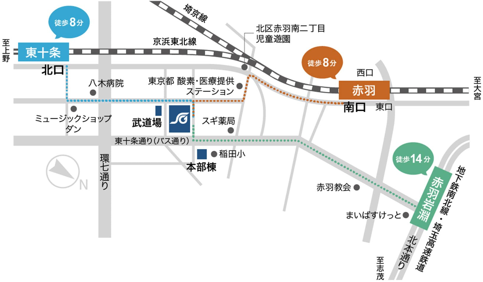 最寄り駅から学園までの順路