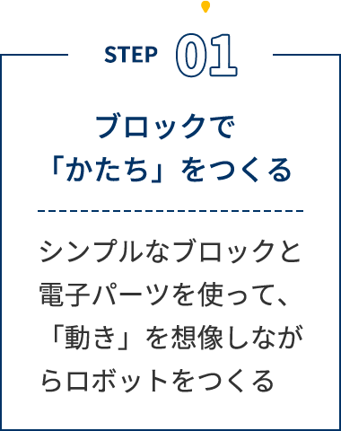 ブロックで「かたち」をつくる