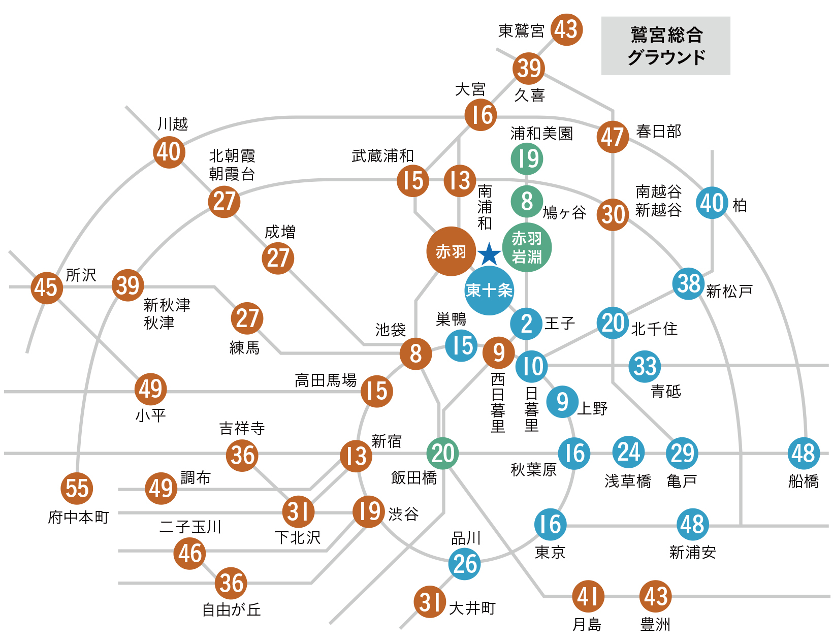アクセス｜成立学園中学・高等学校